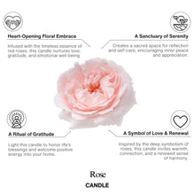 Load image into Gallery viewer, Africology Rose Candle