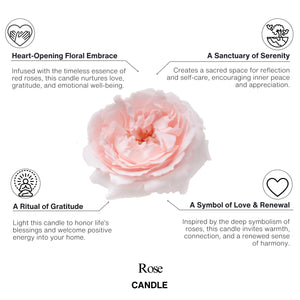 Africology Rose Candle